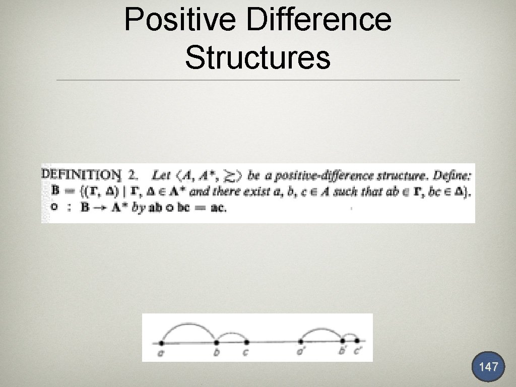 Positive Difference Structures 147 