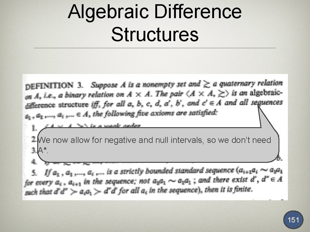 Algebraic Difference Structures We now allow for negative and null intervals, so we don’t