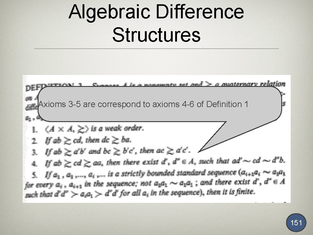 Algebraic Difference Structures Axioms 3 -5 are correspond to axioms 4 -6 of Definition