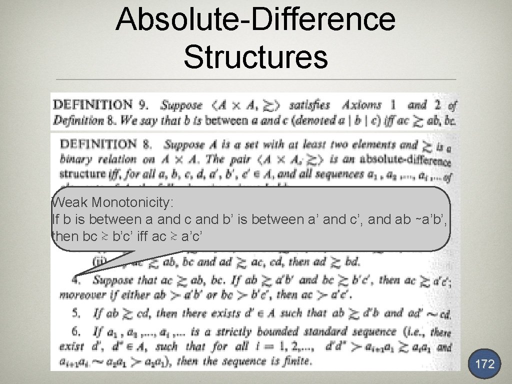 Absolute-Difference Structures Weak Monotonicity: If b is between a and c and b’ is