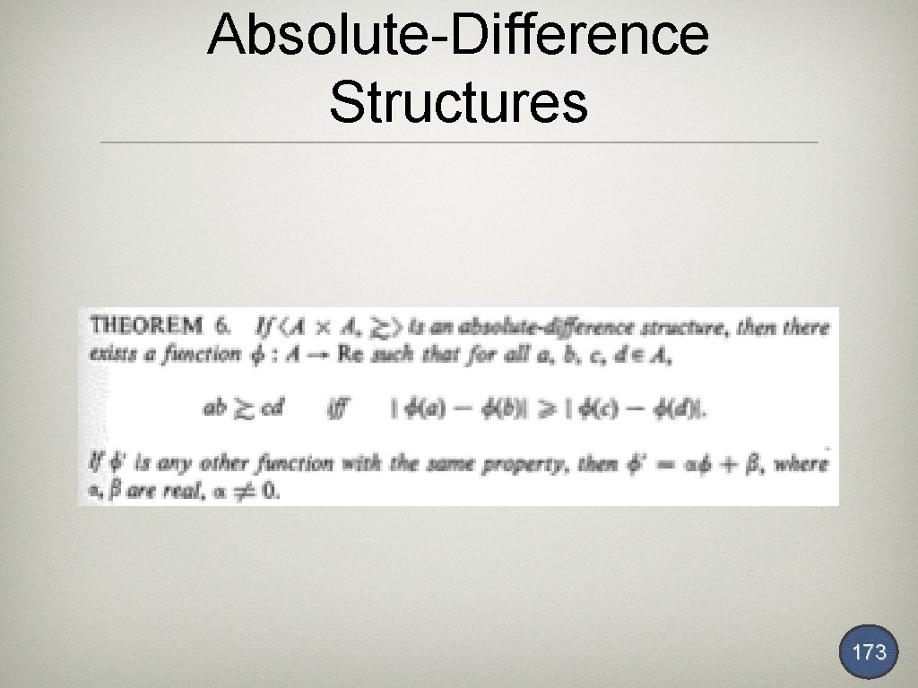 Absolute-Difference Structures 173 