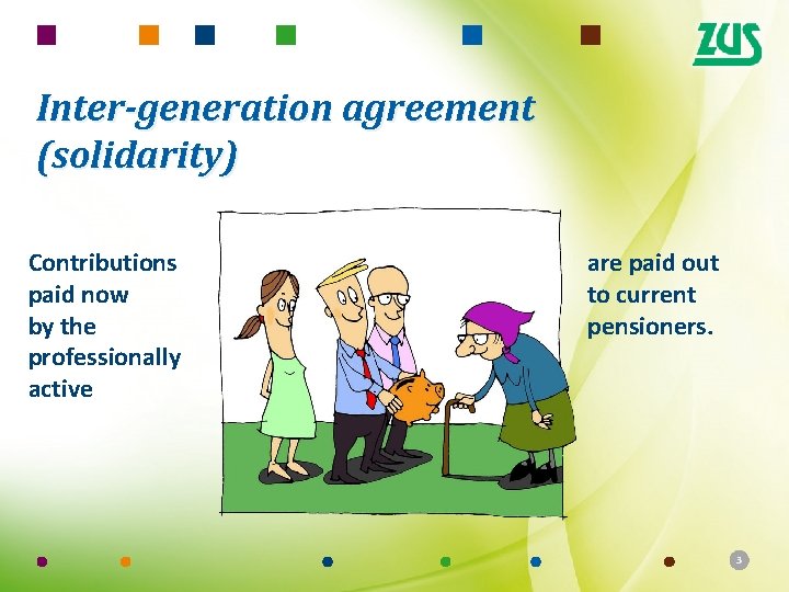 Inter-generation agreement (solidarity) Contributions paid now by the professionally active are paid out to