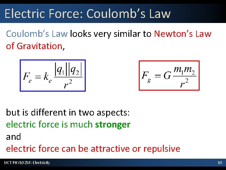 Electric Force: Coulomb’s Law looks very similar to Newton’s Law of Gravitation, but is