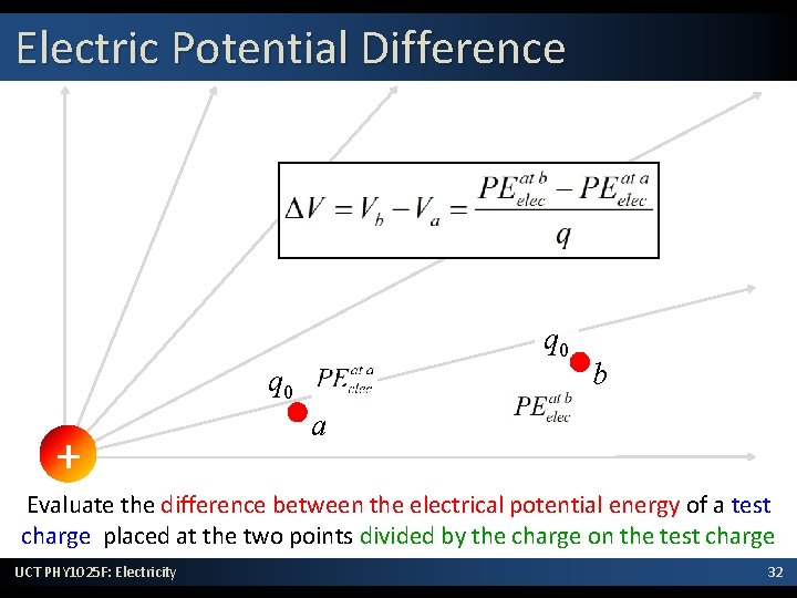 Electric Potential Difference q 0 + b a Evaluate the difference between the electrical