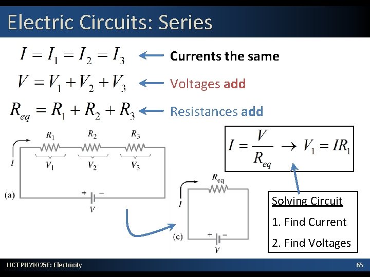 Electric Circuits: Series Currents the same Voltages add Resistances add Solving Circuit 1. Find