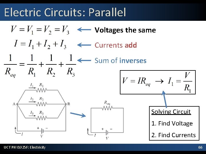 Electric Circuits: Parallel Voltages the same Currents add Sum of inverses Solving Circuit 1.
