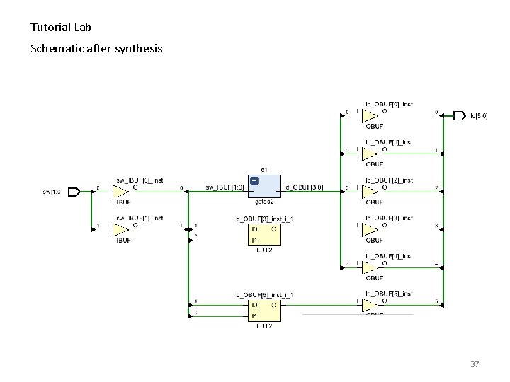 Tutorial Lab Schematic after synthesis 37 