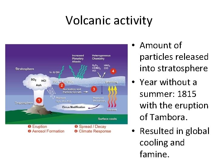 Volcanic activity • Amount of particles released into stratosphere • Year without a summer: