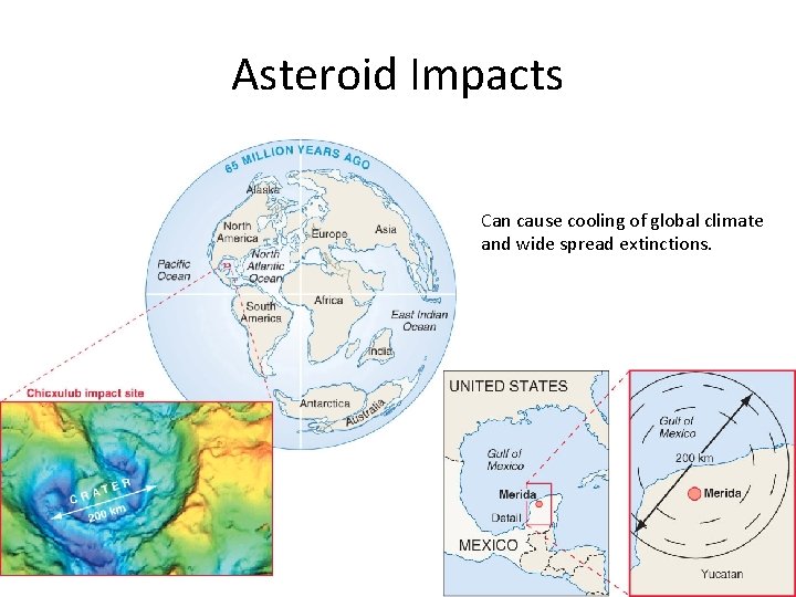 Asteroid Impacts Can cause cooling of global climate and wide spread extinctions. 