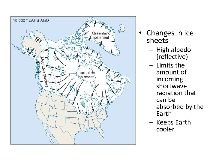  • Changes in ice sheets – High albedo (reflective) – Limits the amount