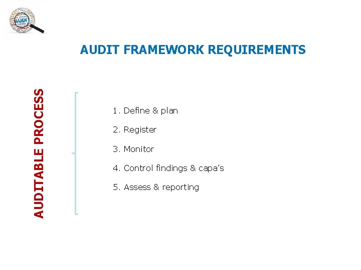 AUDITABLE PROCESS AUDIT FRAMEWORK REQUIREMENTS 1. Define & plan 2. Register 3. Monitor 4. AUDITABLE PROCESS AUDIT FRAMEWORK REQUIREMENTS 1. Define & plan 2. Register 3. Monitor 4.