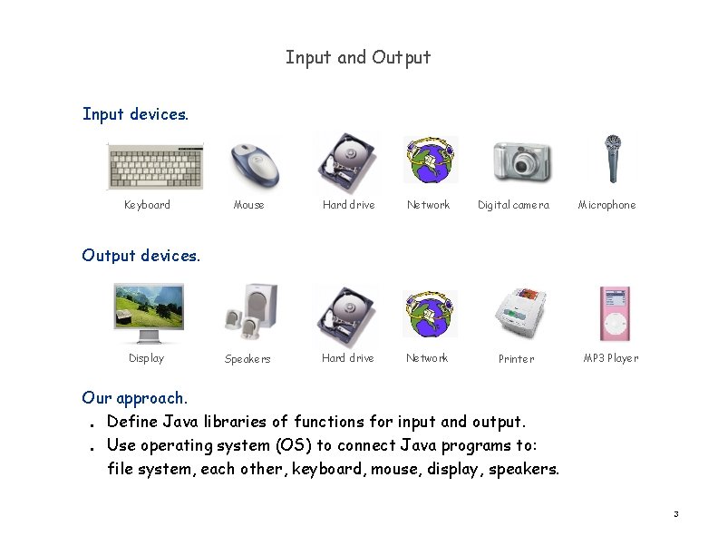 Input and Output Input devices. Keyboard Mouse Hard drive Network Digital camera Speakers Hard