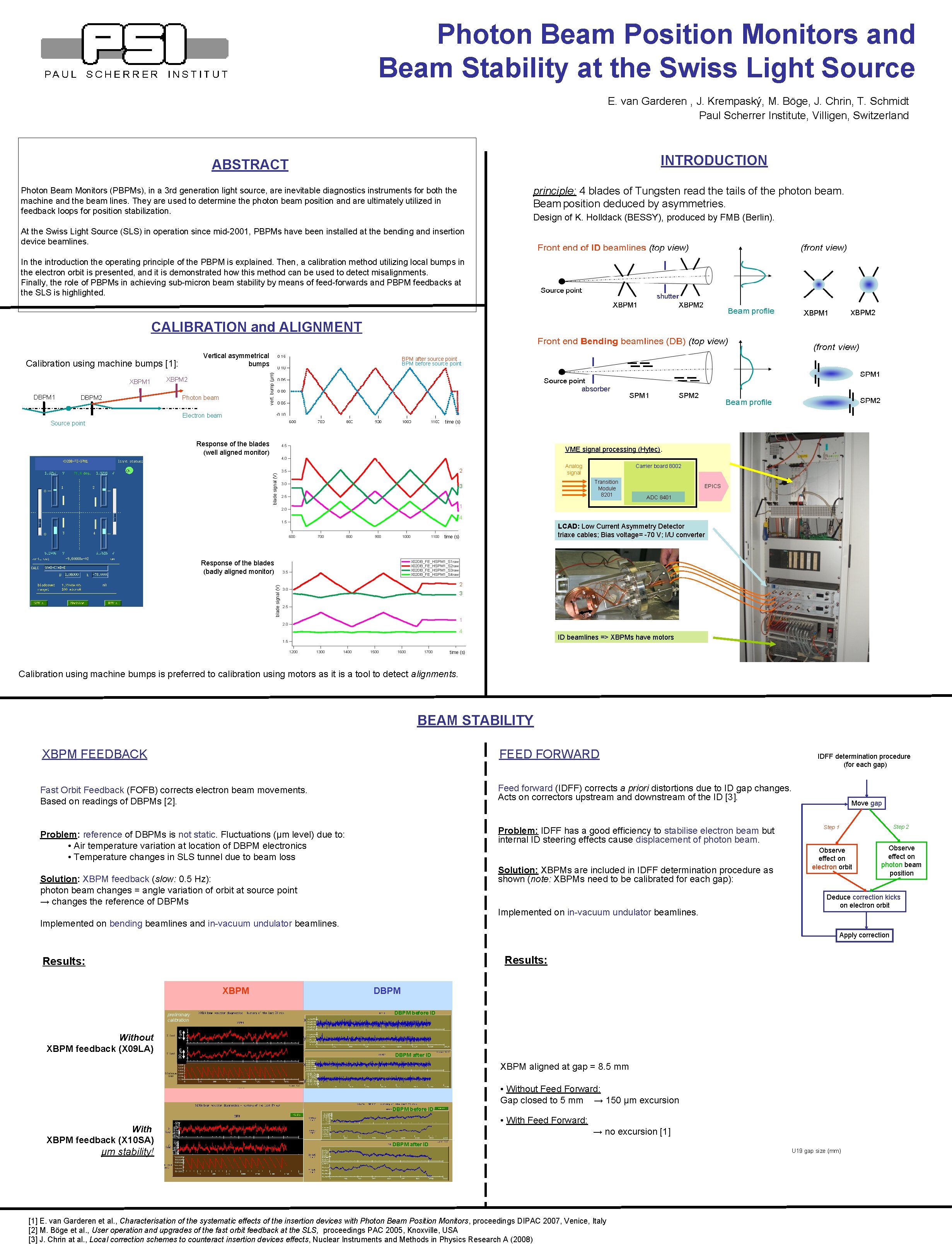 Photon Beam Position Monitors and Beam Stability at the Swiss Light Source E. van