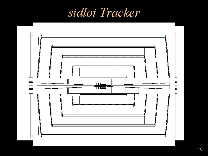 sidloi Tracker 18 