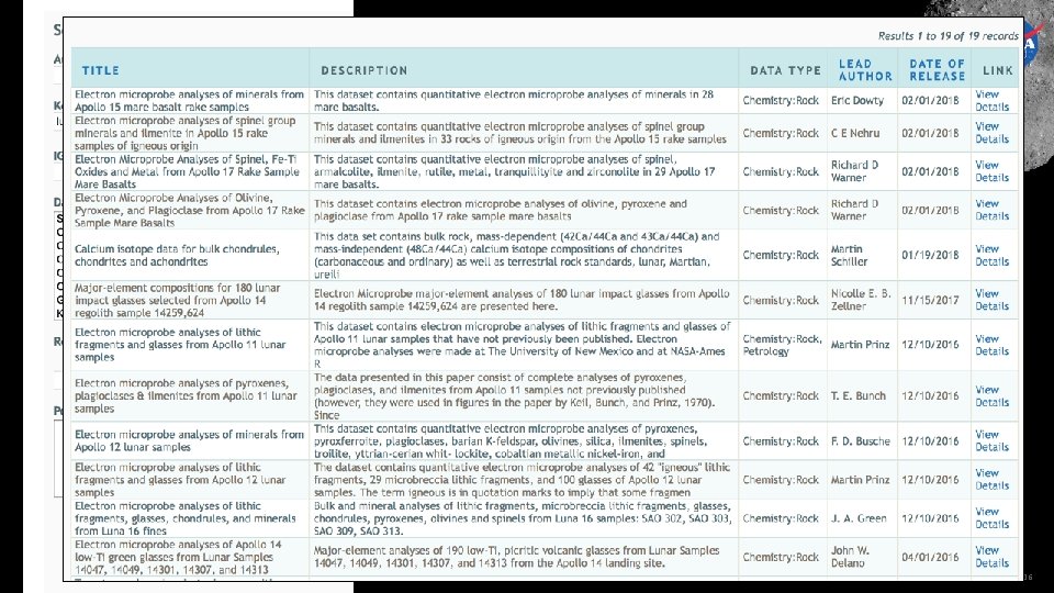 Earth. Chem Library Astromaterials Data System contact: astromatdata@gmail. com 16 