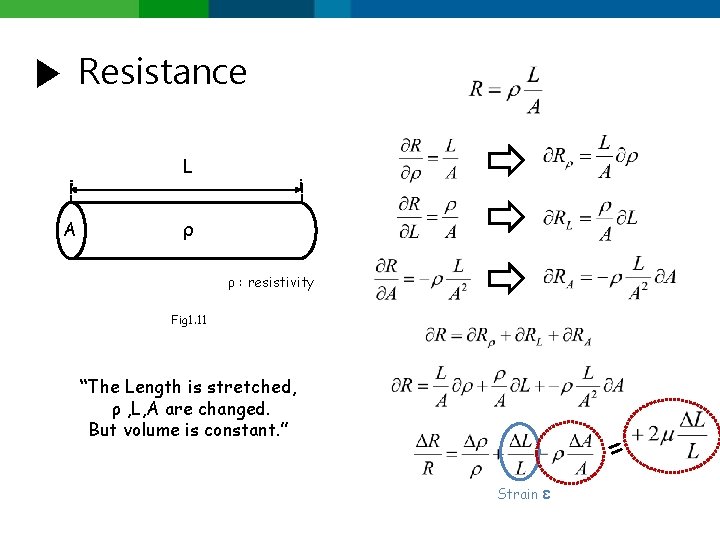 ▶ Resistance L A ρ ρ : resistivity Fig 1. 11 “The Length is