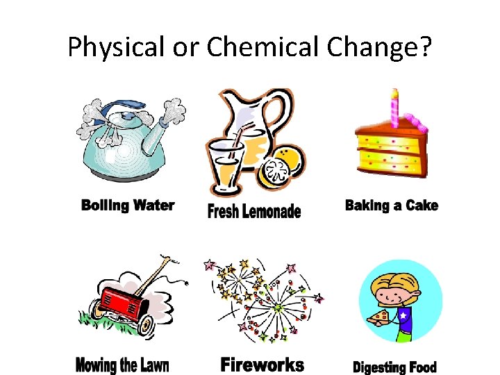 Physical or Chemical Change? 
