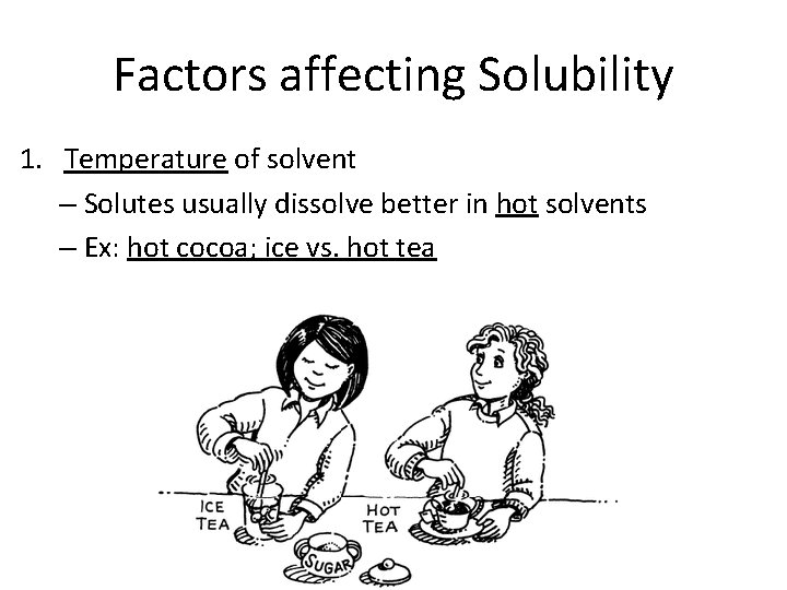 Factors affecting Solubility 1. Temperature of solvent – Solutes usually dissolve better in hot