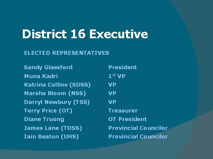 District 16 Executive ELECTED REPRESENTATIVES Sandy Glassford President Muna Kadri 1 st VP Katrina District 16 Executive ELECTED REPRESENTATIVES Sandy Glassford President Muna Kadri 1 st VP Katrina