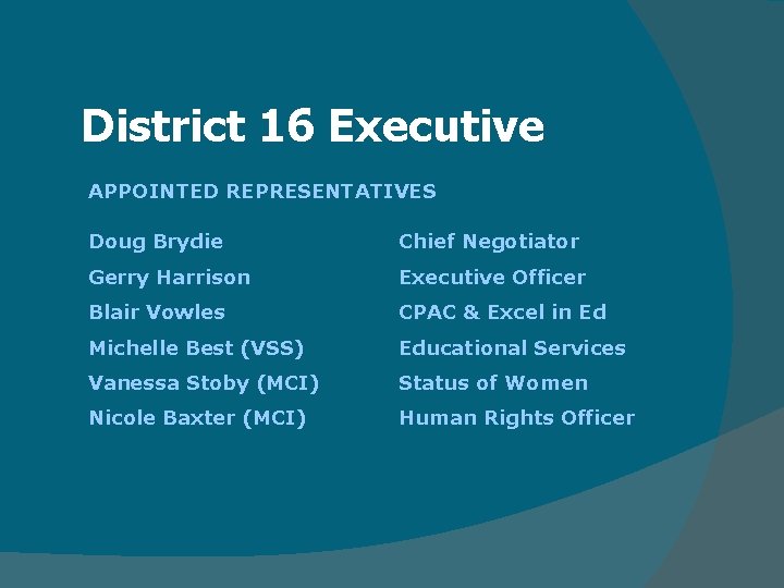District 16 Executive APPOINTED REPRESENTATIVES Doug Brydie Chief Negotiator Gerry Harrison Executive Officer Blair District 16 Executive APPOINTED REPRESENTATIVES Doug Brydie Chief Negotiator Gerry Harrison Executive Officer Blair