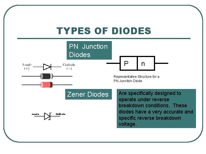 TYPES OF DIODES PN Junction Diodes P n Representative Structure for a PN Junction