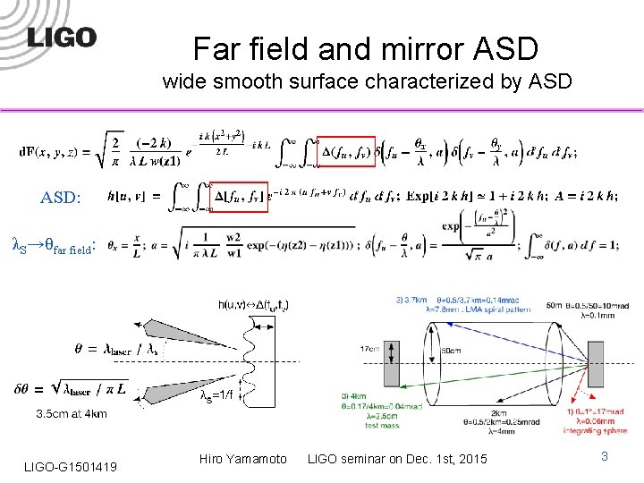 Far field and mirror ASD wide smooth surface characterized by ASD: λS→θfar field: LIGO-G