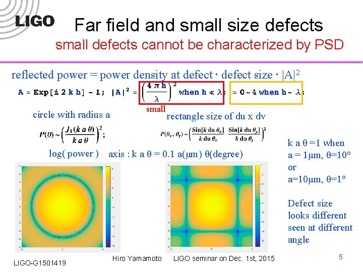 Far field and small size defects small defects cannot be characterized by PSD reflected