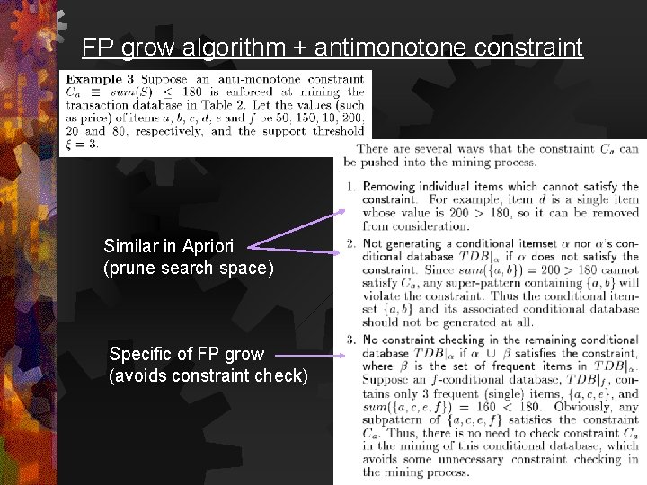 FP grow algorithm + antimonotone constraint Similar in Apriori (prune search space) Specific of