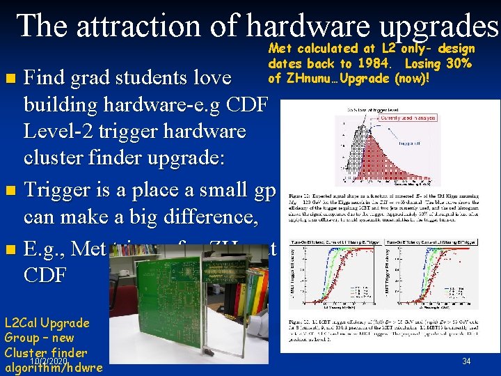 The attraction of hardware upgrades Met calculated at L 2 only- design dates back