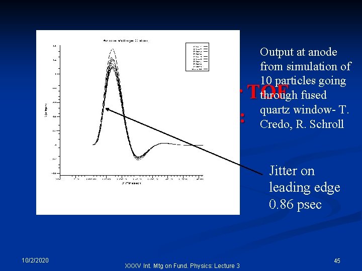 Output at anode from simulation of 10 particles going through fused quartz window- T.