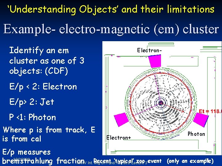 ‘Understanding Objects’ and their limitations Example- electro-magnetic (em) cluster Identify an em cluster as