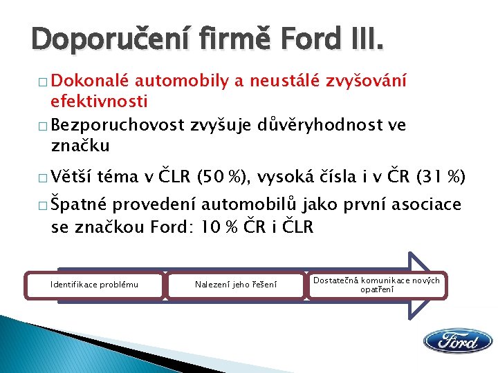 Doporučení firmě Ford III. � Dokonalé automobily a neustálé zvyšování efektivnosti � Bezporuchovost zvyšuje