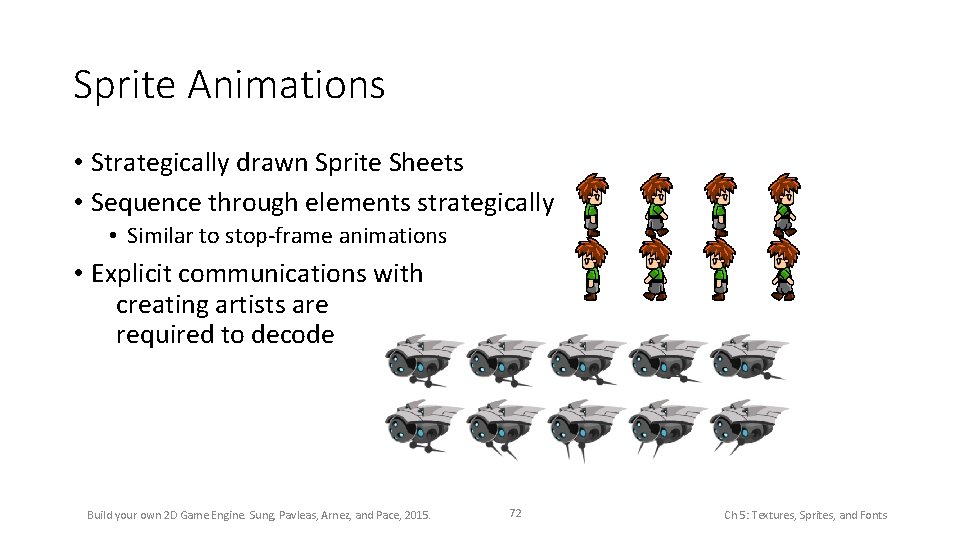 Chapter 5 Textures Sprites And Fonts Build Your