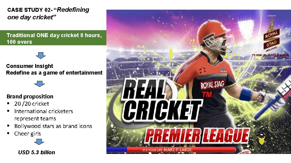 CASE STUDY 02 - “Redefining one day cricket” Traditional ONE day cricket 8 hours,