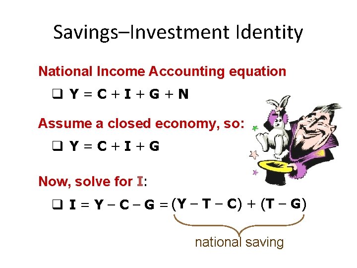 Savings–Investment Identity National Income Accounting equation q. Y=C+I+G+N Assume a closed economy, so: q.