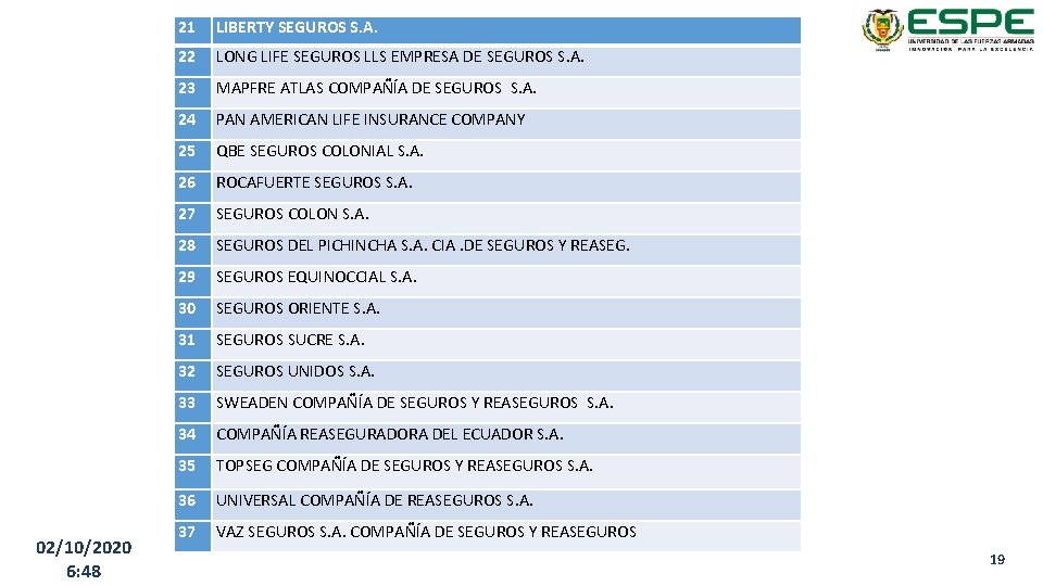 02/10/2020 6: 48 21 LIBERTY SEGUROS S. A. 22 LONG LIFE SEGUROS LLS EMPRESA