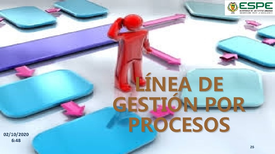 02/10/2020 6: 48 LÍNEA DE GESTIÓN POR PROCESOS 26 