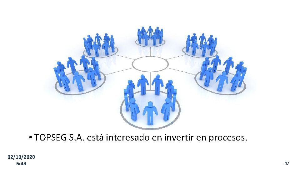  • TOPSEG S. A. está interesado en invertir en procesos. 02/10/2020 6: 49