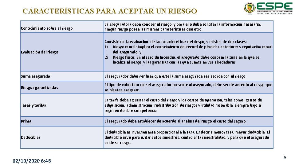 CARACTERÍSTICAS PARA ACEPTAR UN RIESGO Conocimiento sobre el riesgo La aseguradora debe conocer el