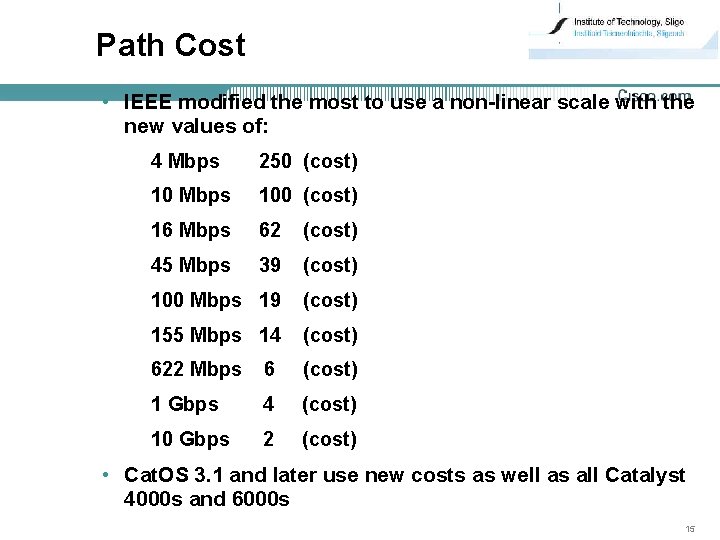 Path Cost • IEEE modified the most to use a non-linear scale with the