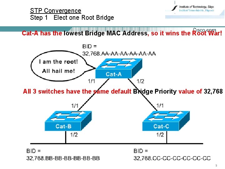 STP Convergence Step 1 Elect one Root Bridge Cat-A has the lowest Bridge MAC