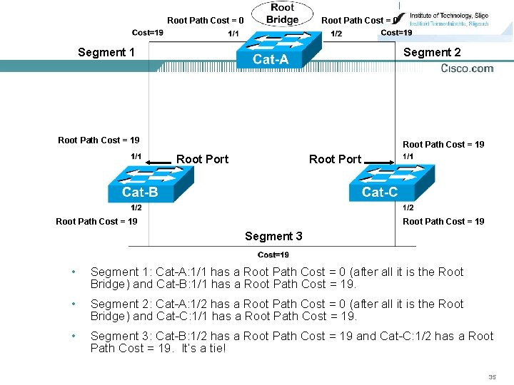 Root Path Cost = 0 Segment 1 Segment 2 Root Path Cost = 19