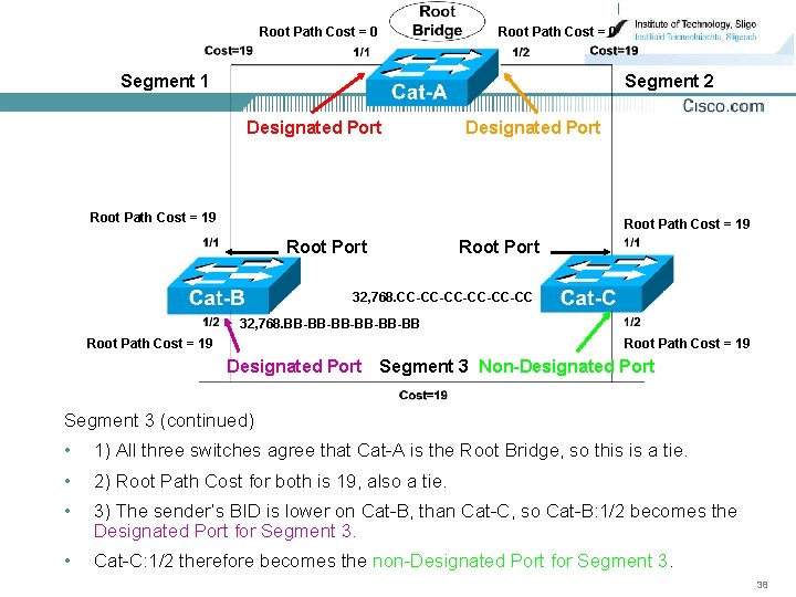 Root Path Cost = 0 Segment 1 Segment 2 Designated Port Root Path Cost