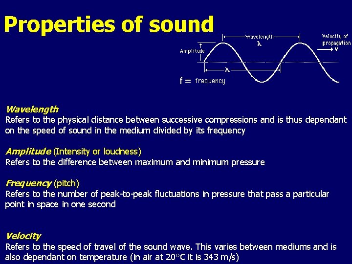Properties of sound Wavelength Refers to the physical distance between successive compressions and is