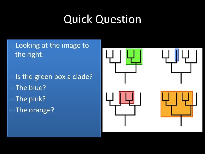 Quick Question Looking at the image to the right: Is the green box a Quick Question Looking at the image to the right: Is the green box a