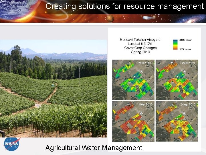 Creating solutions for resource management Agricultural Water Management 