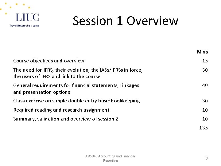 Session 1 Overview Mins Course objectives and overview 15 The need for IFRS, their