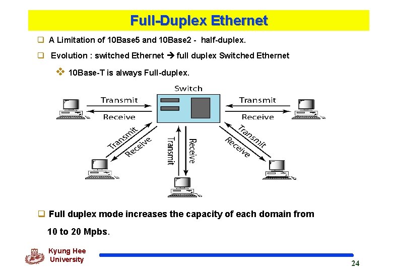 Full-Duplex Ethernet q A Limitation of 10 Base 5 and 10 Base 2 -