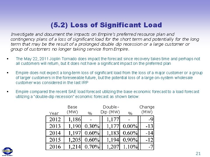 (5. 2) Loss of Significant Load Investigate and document the impacts on Empire’s preferred