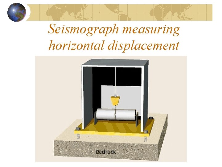 Seismograph measuring horizontal displacement 